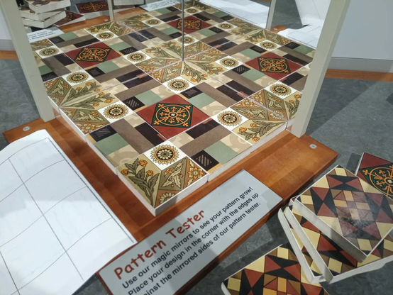 a pattern of nine tiles reflected in a cornerwise mirror to give the impression of a larger tiled pattern.