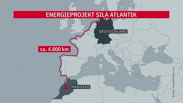 Mega-Stromkabel "Sila Atlantik" soll Marokko und Deutschland verbinden