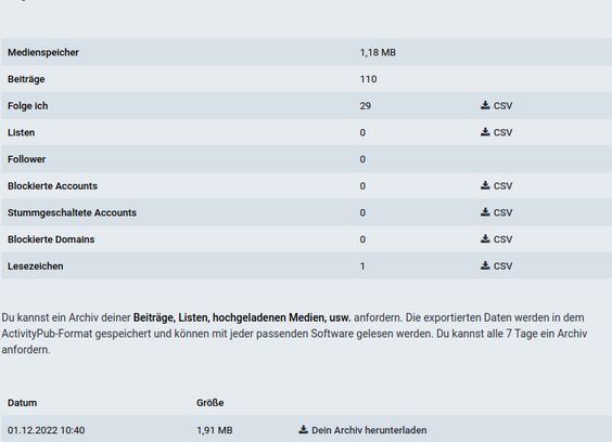 Liste der herunterladbaren CSV-Dateien wie beispielsweise Lesezeichen und Gefolgte.
