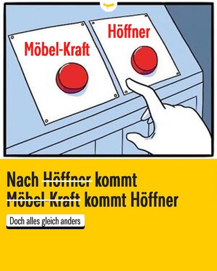 Grafik 